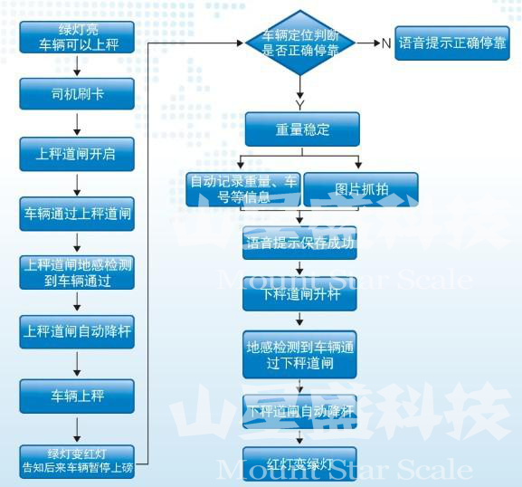 1576403866412410.png 1576312826642331.png